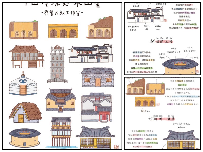 中国传统建筑图鉴｜乔智大叔手绘