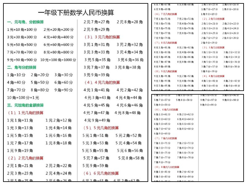 人民币换算7页