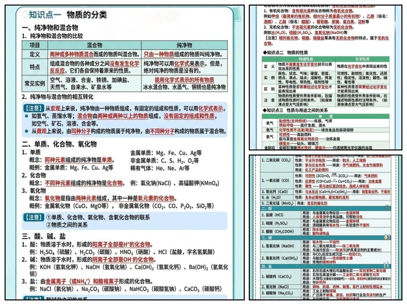 化学_九下_晨读晚默第1天物质的多样性【知识归纳-中考】
