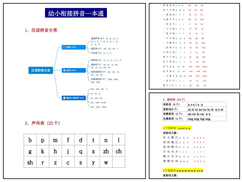 幼小衔接拼音一本通PDF