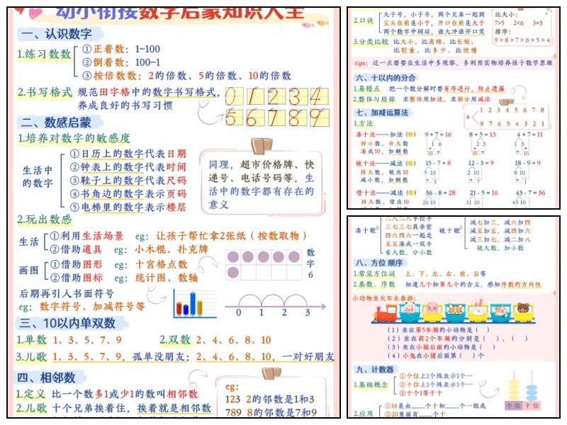 数学_幼儿园_启蒙+人民币知识大全【启蒙-幼小衔接-知识归纳】
