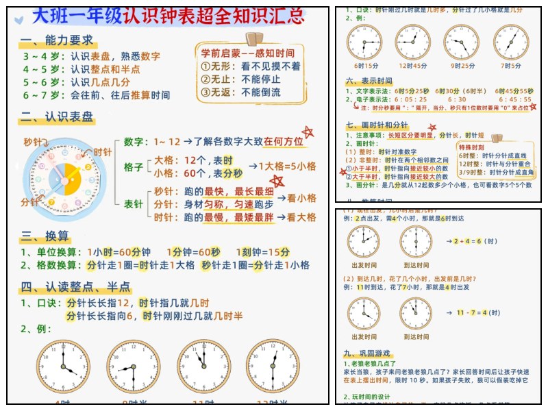 数学_幼儿园_认识钟表知识【启蒙-幼小衔接-知识归纳】