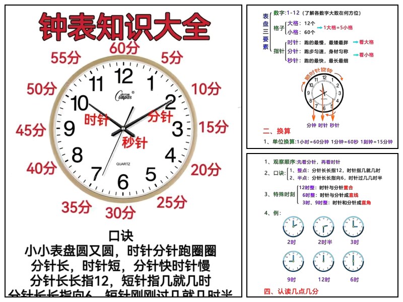 数学_幼儿园_钟表知识大全【启蒙-幼小衔接-知识归纳】