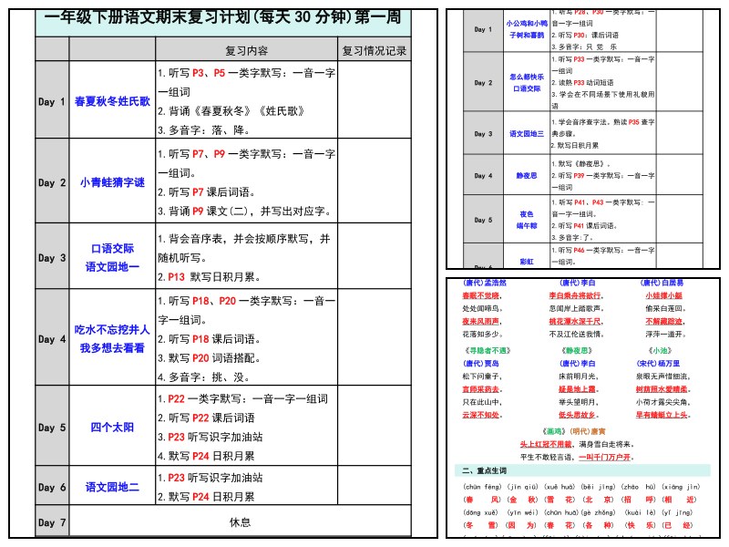 语文_一下_期末三轮复习法闯关表【知识归纳-复习】