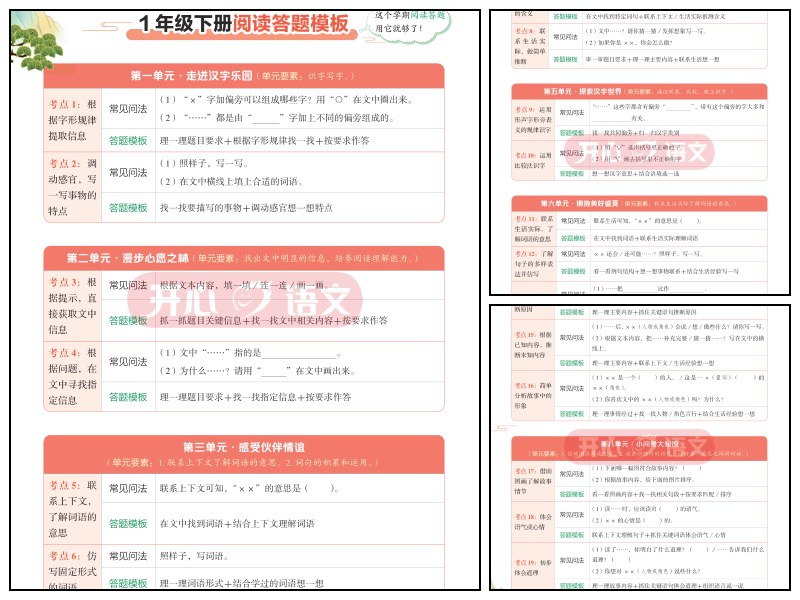 语文_一下_阅读答题模板【阅读-知识归纳-复习】