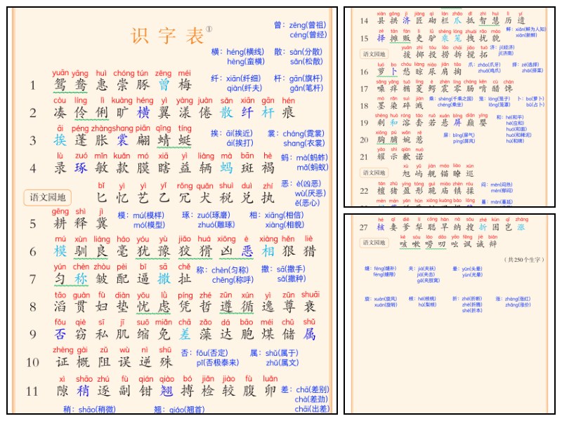 语文_三下_课后三表（识字、写字、词语表）【拼音-字词-知识归纳】